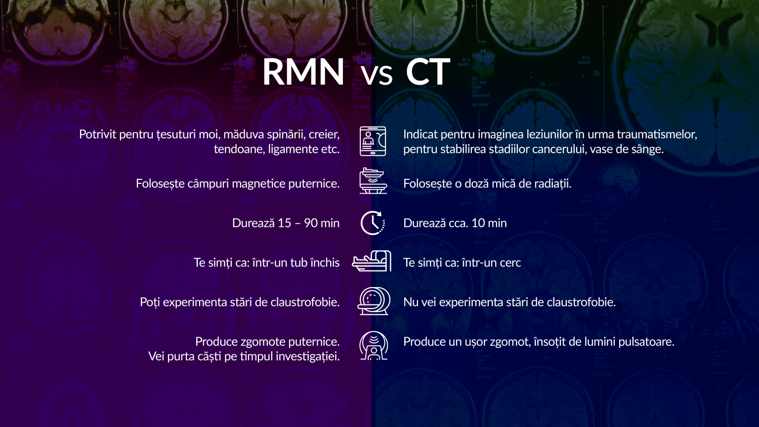 rmn vs ct, informatii